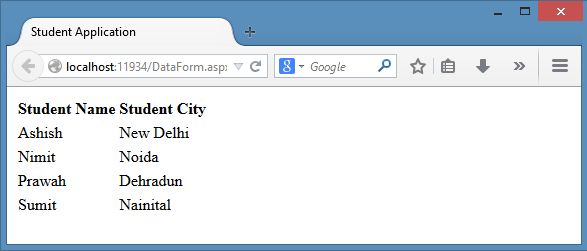 Calling Api Controller using jQuery